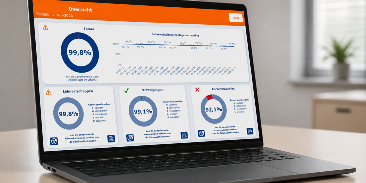 Vier voordelen voor jouw bond als je data op orde is 
