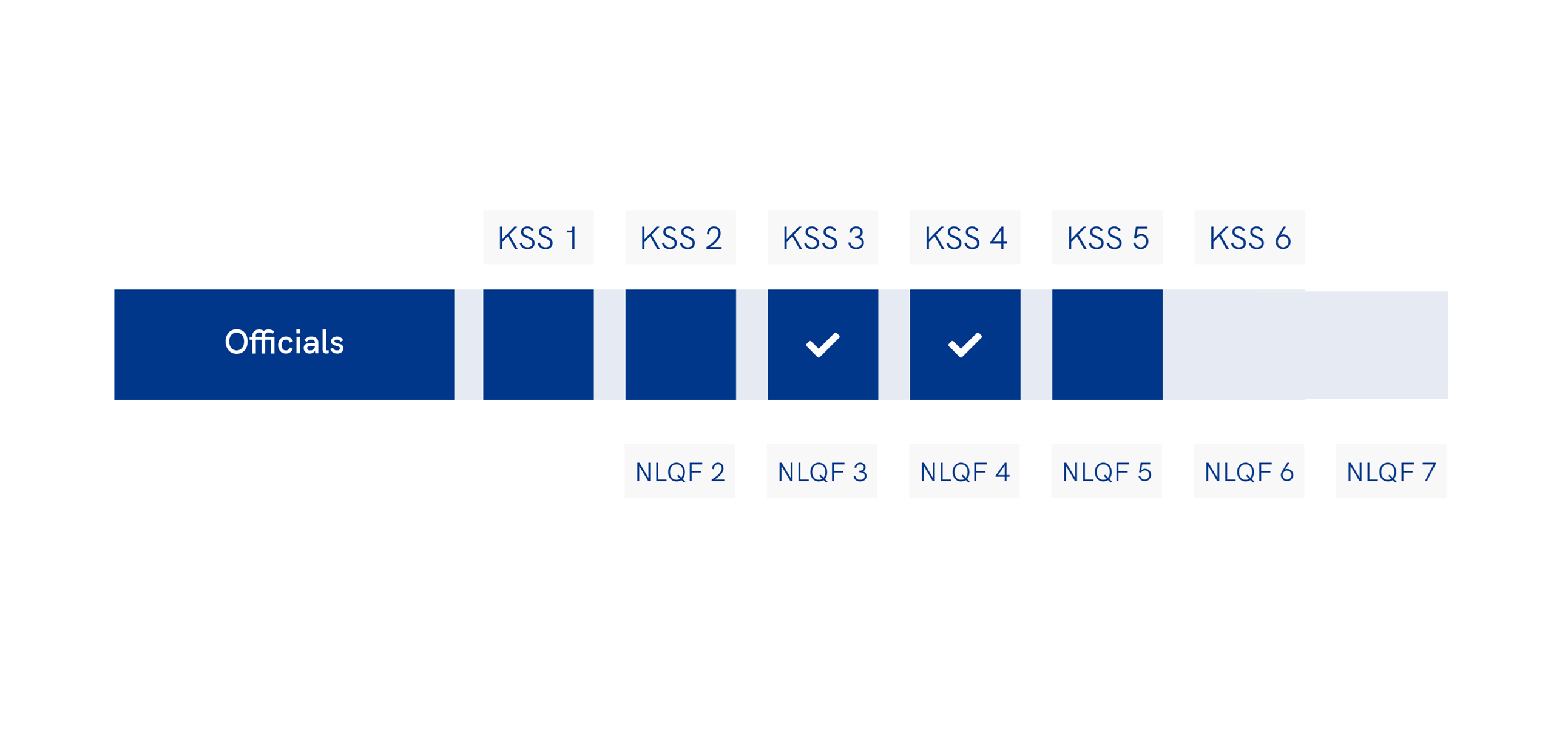 Visual 1B (Nieuw) (3)