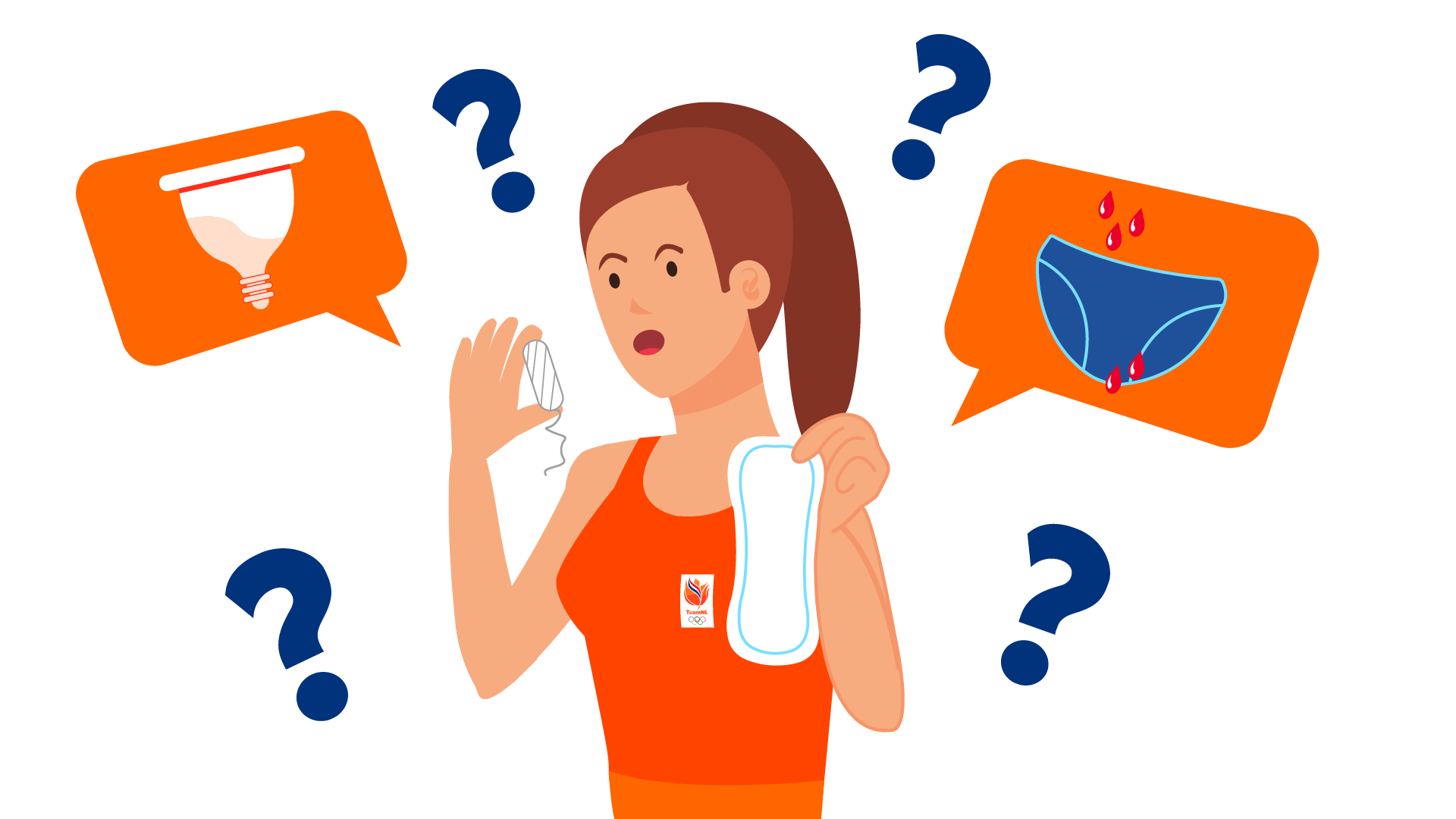 Menstruatiecyclus en blessures