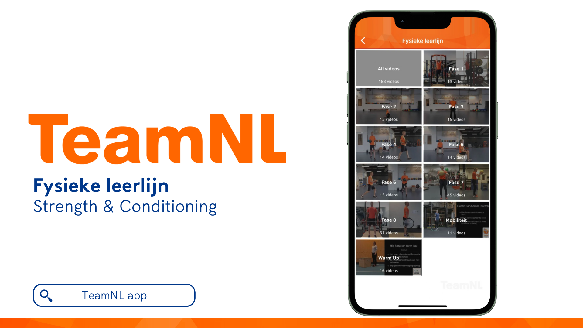 Teamnl App S&C